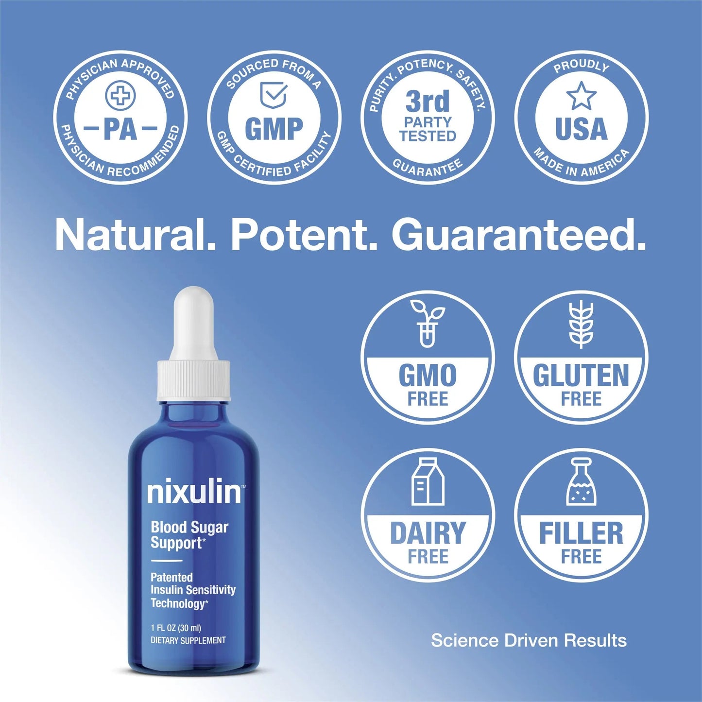 Nixulin™ Blood Sugar Support Tinctures - Nixulin