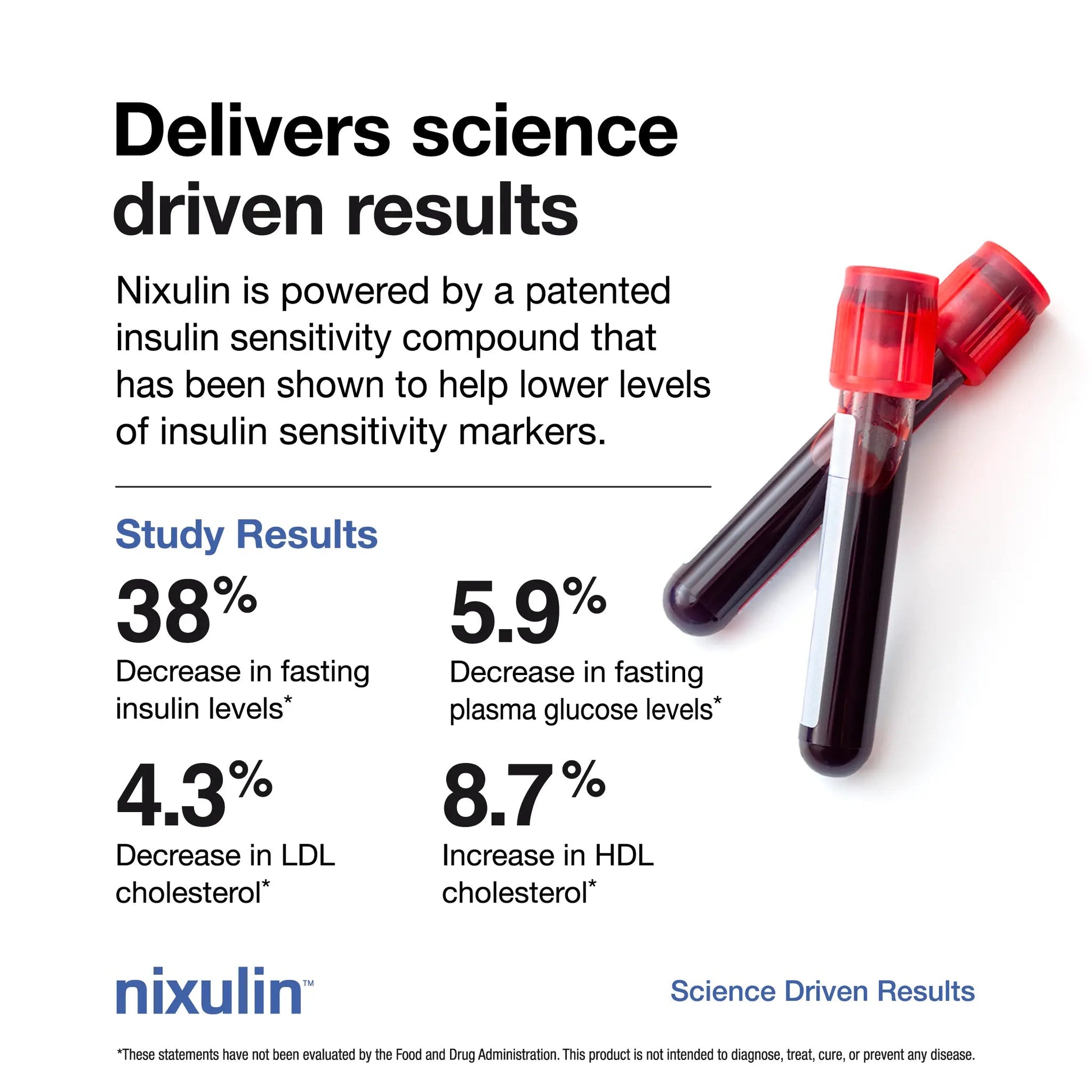 Nixulin™ Blood Sugar Support Tinctures - Nixulin