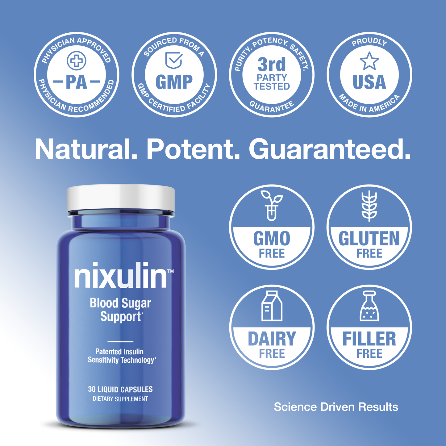 Cápsulas Nixulin™, suministro para 30 días 